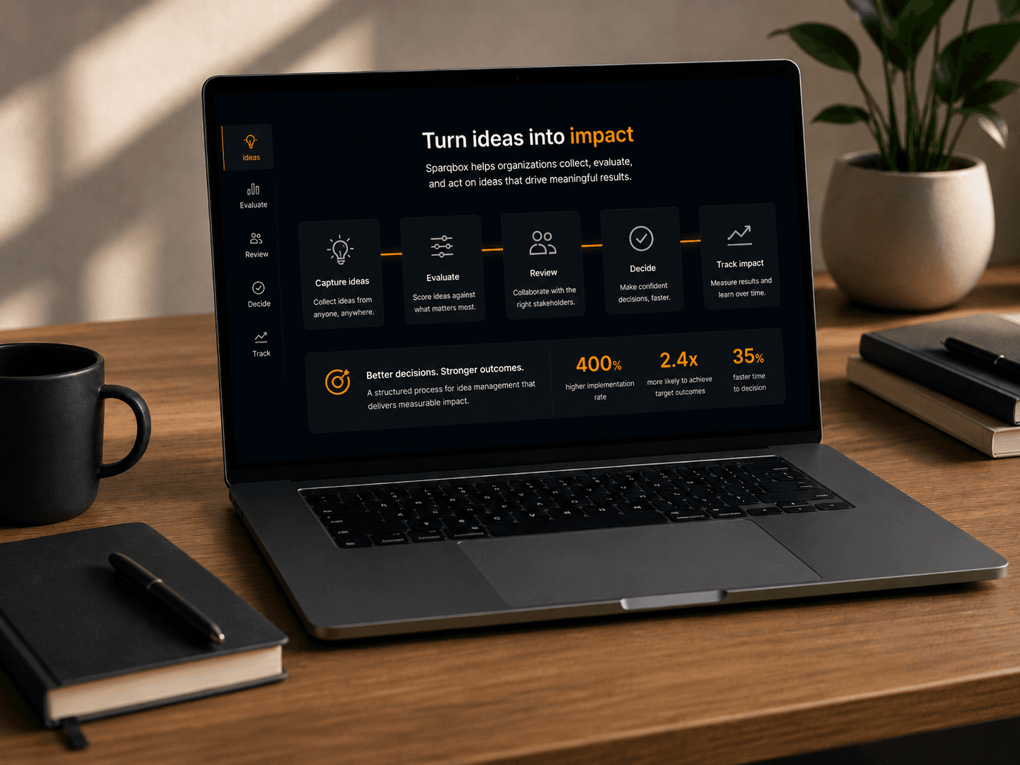 Sparqbox-oplossingen per industrie en rol